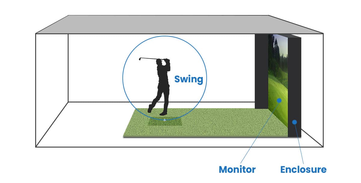 Golf simulator ceiling height