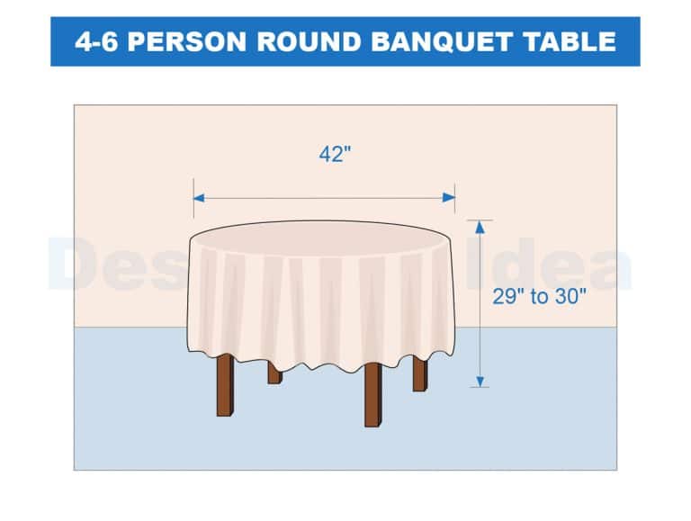 Banquet Table Sizes (Standard 4', 6', 8' & Round Dimensions)