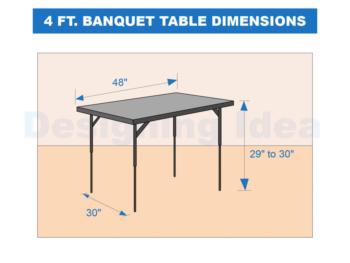4 ft. table sizing