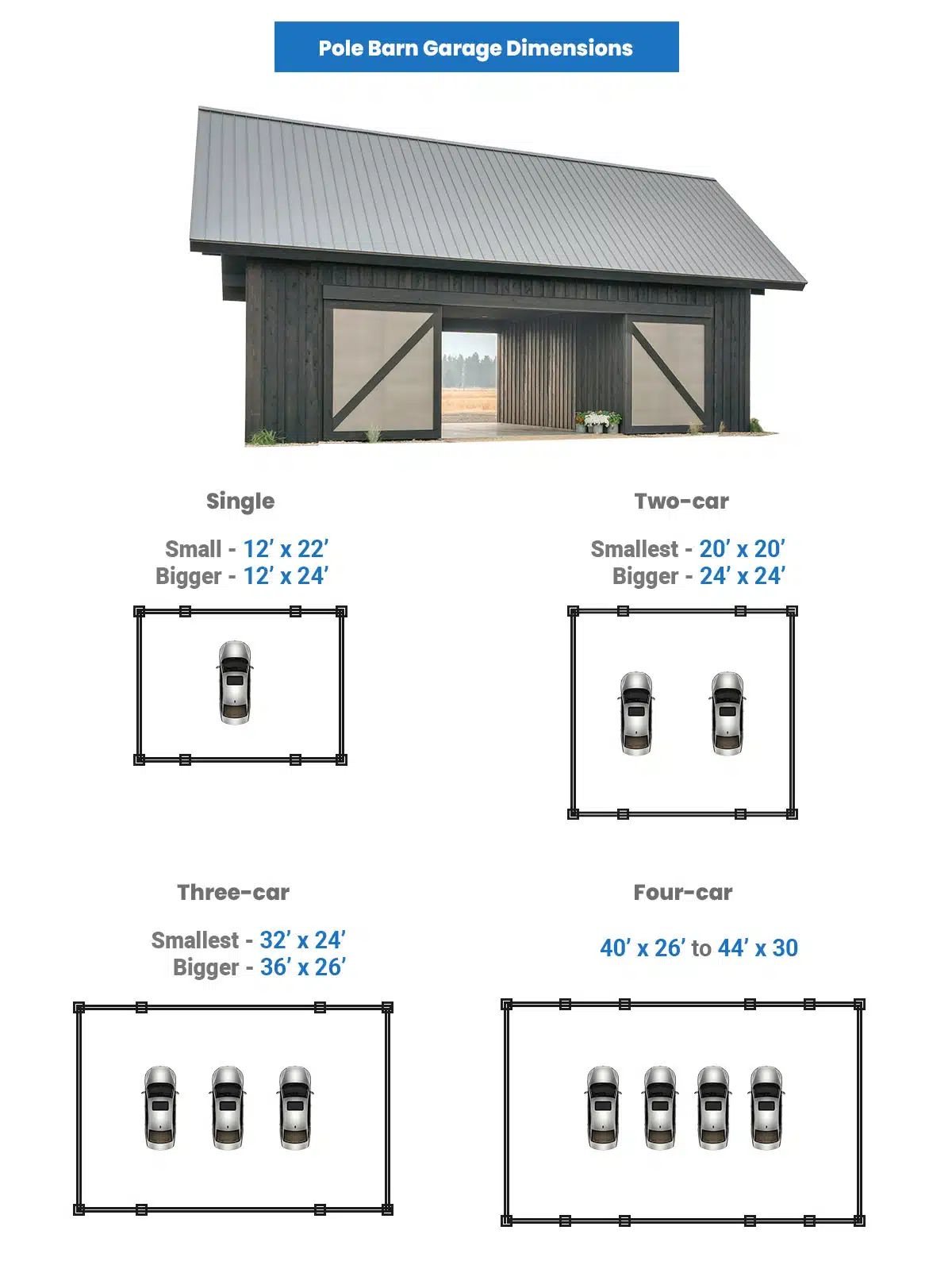 Barn garage dimensions