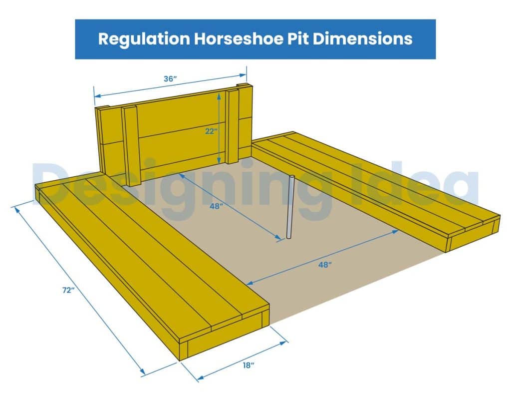 Horseshoe Pit Size (Backyard & Regulation Dimensions)