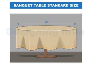 Banquet Table Sizes (Standard 4', 6', 8' & Round Dimensions)