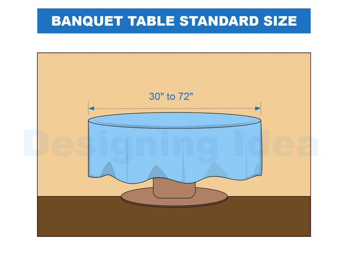 round table sizes