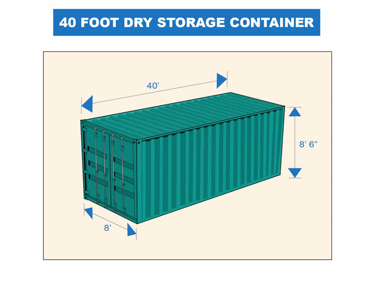 40 foot dry storage container