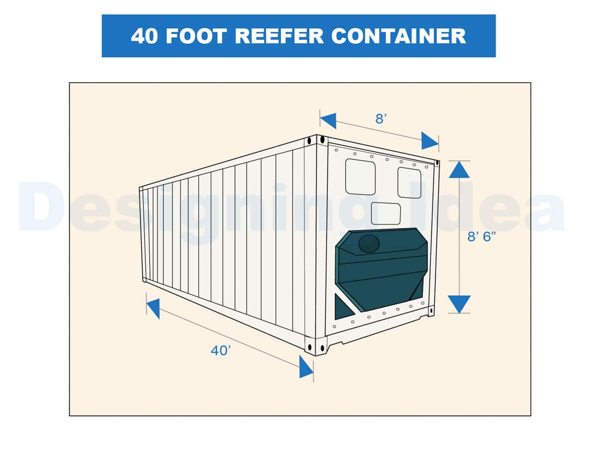 40 foot reefer storage container