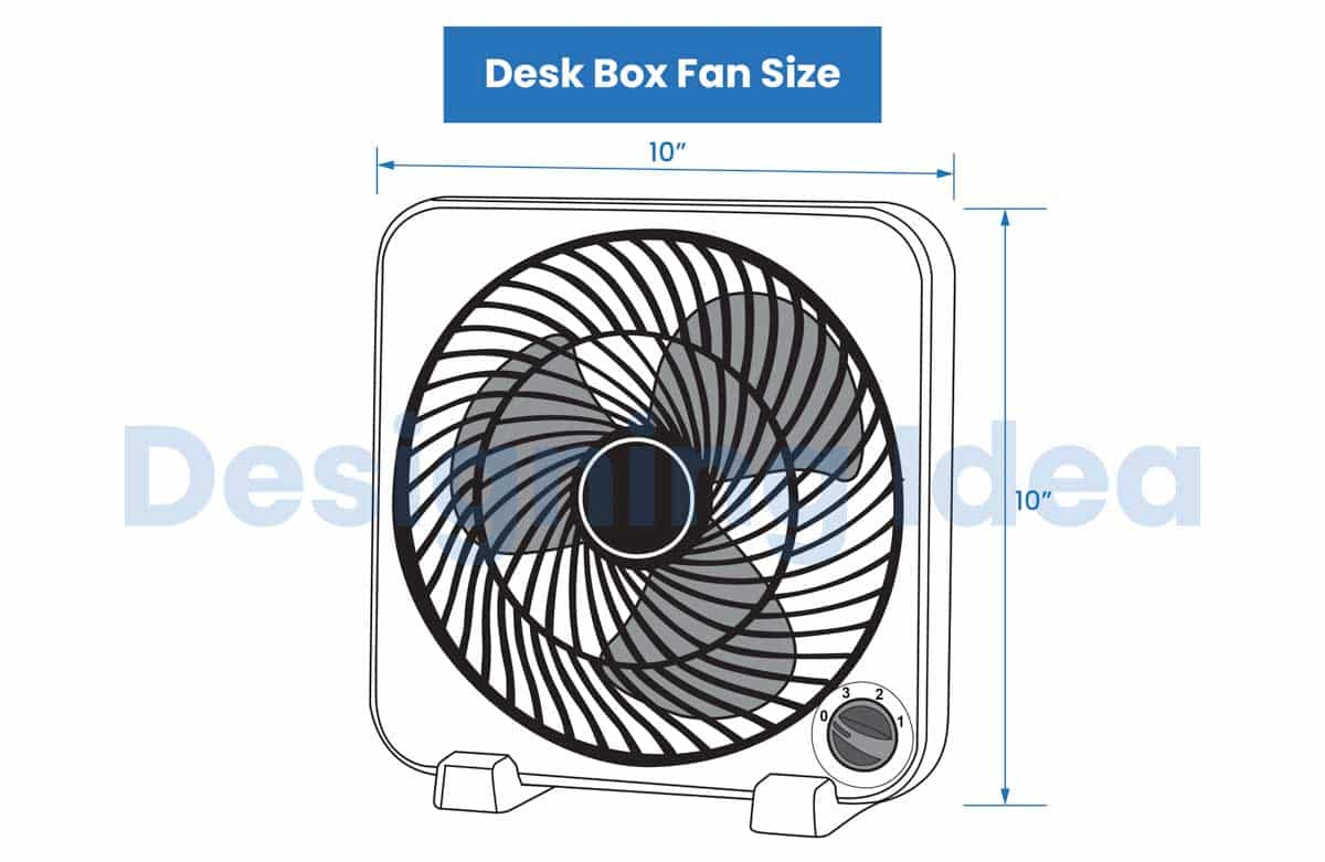 Desk Box Fan Size