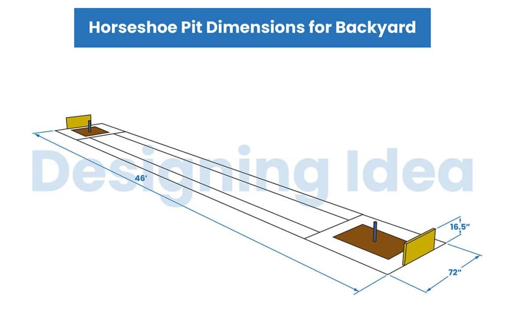 Horseshoe Pit Size (Backyard & Regulation Dimensions)