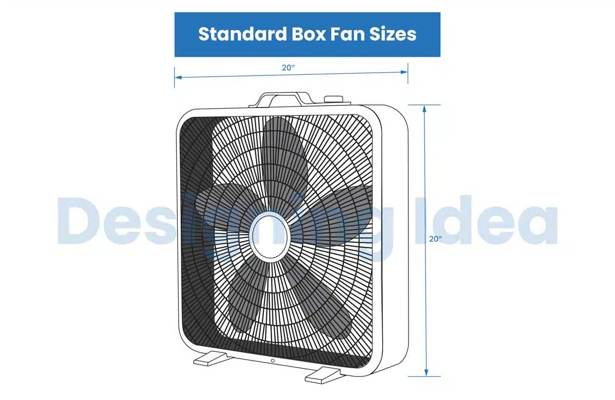 standard fan sizes