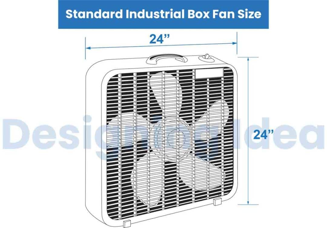 Box Fan Dimensions (Popular Sizes & CFM Ratings)