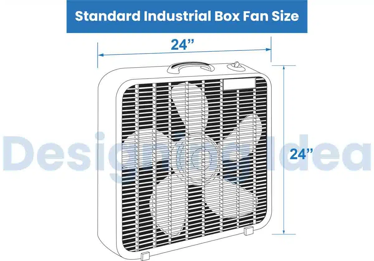 standard industrial box fan size