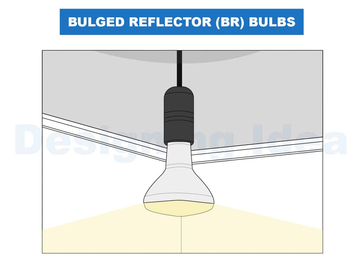 bulged reflector br bulbs