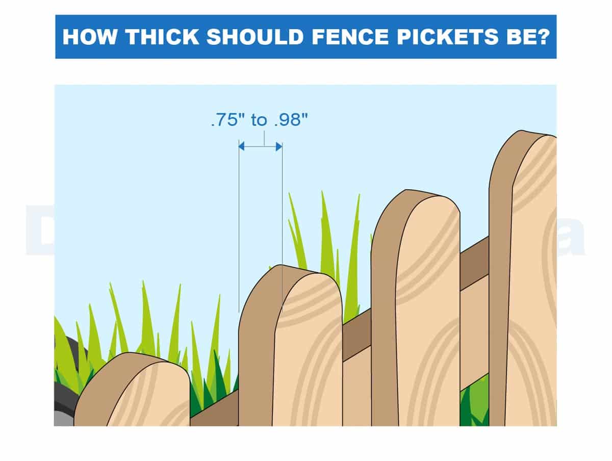 fence-picket-thickness
