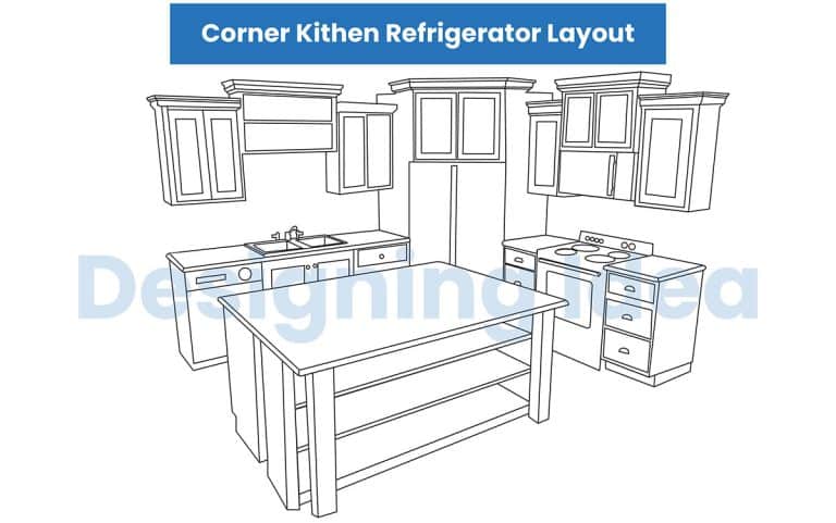 Corner Refrigerator Placement (Ideas and Pros & Cons)