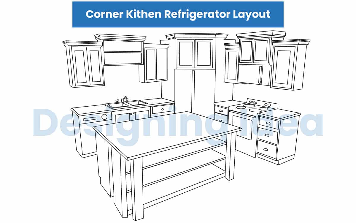 Kitchen corner fridge layout with island