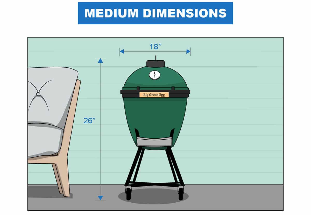 Medium dimensions