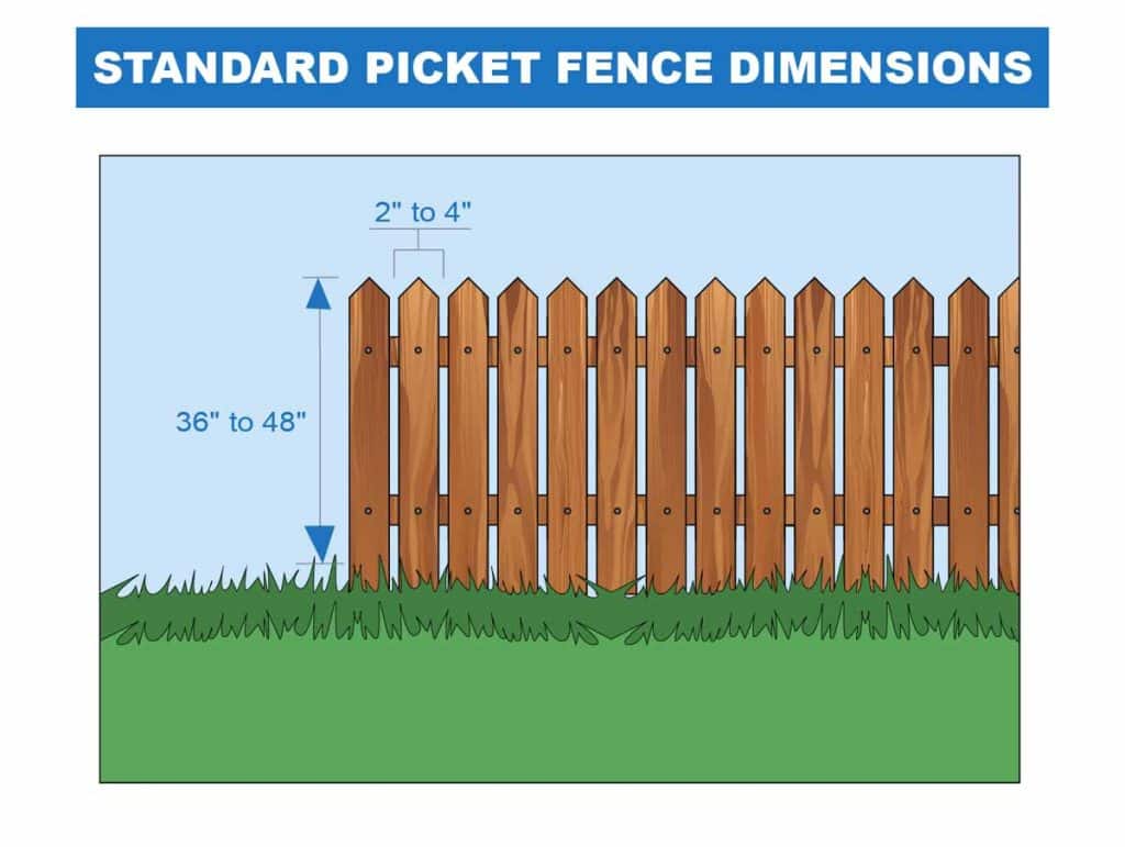picket-fence-dimensions-standard-sizes-height-thickness