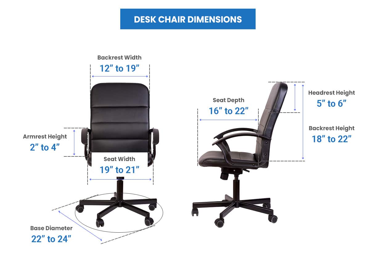 Desk and chair size