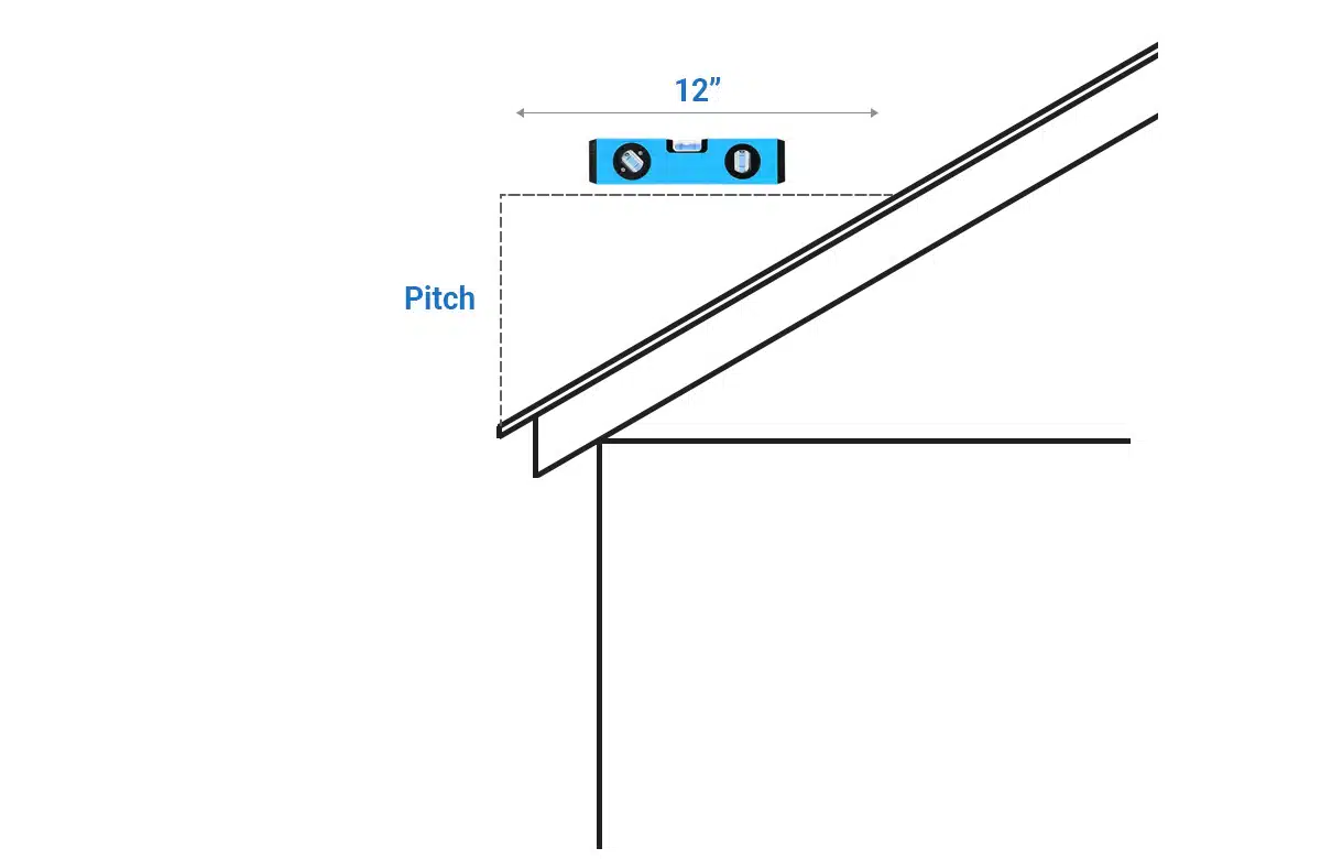 Gutter slope pitch measurement