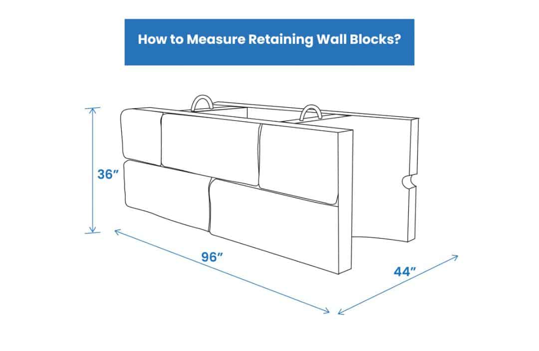 Retaining Wall Block Dimensions (Concrete & Pavestone)