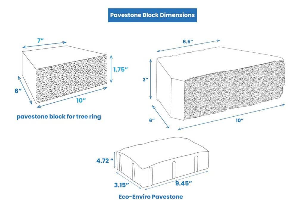 Retaining Wall Block Dimensions (Concrete & Pavestone)