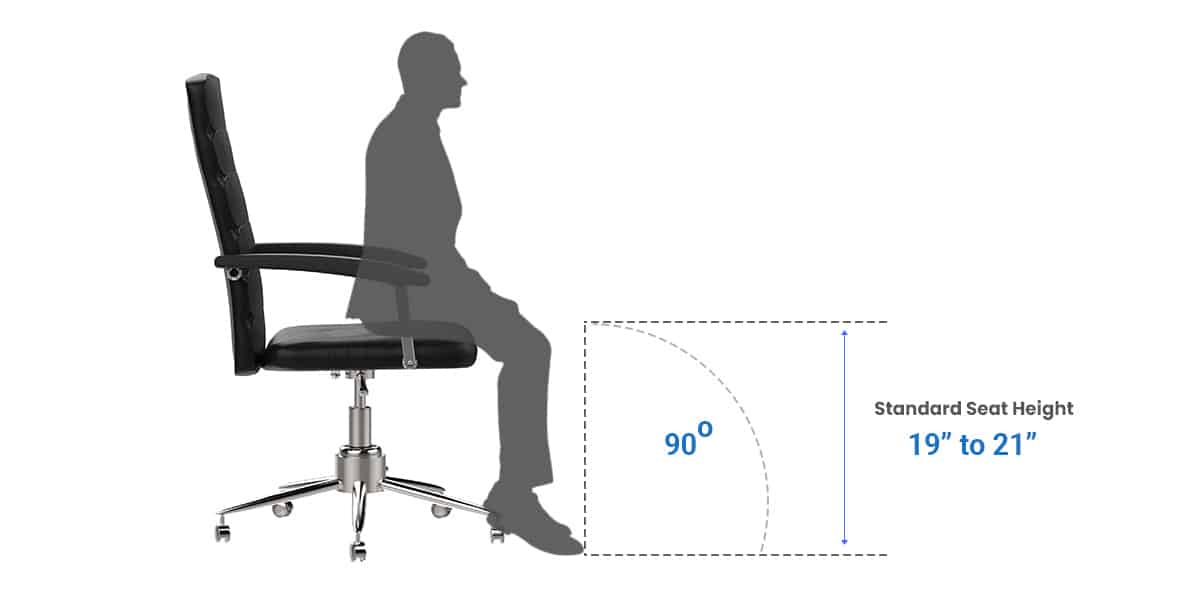 Standard chair seat height