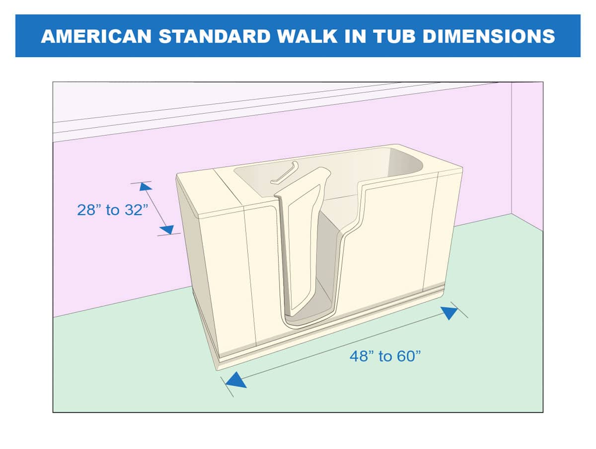 american standard tub brand dimensions