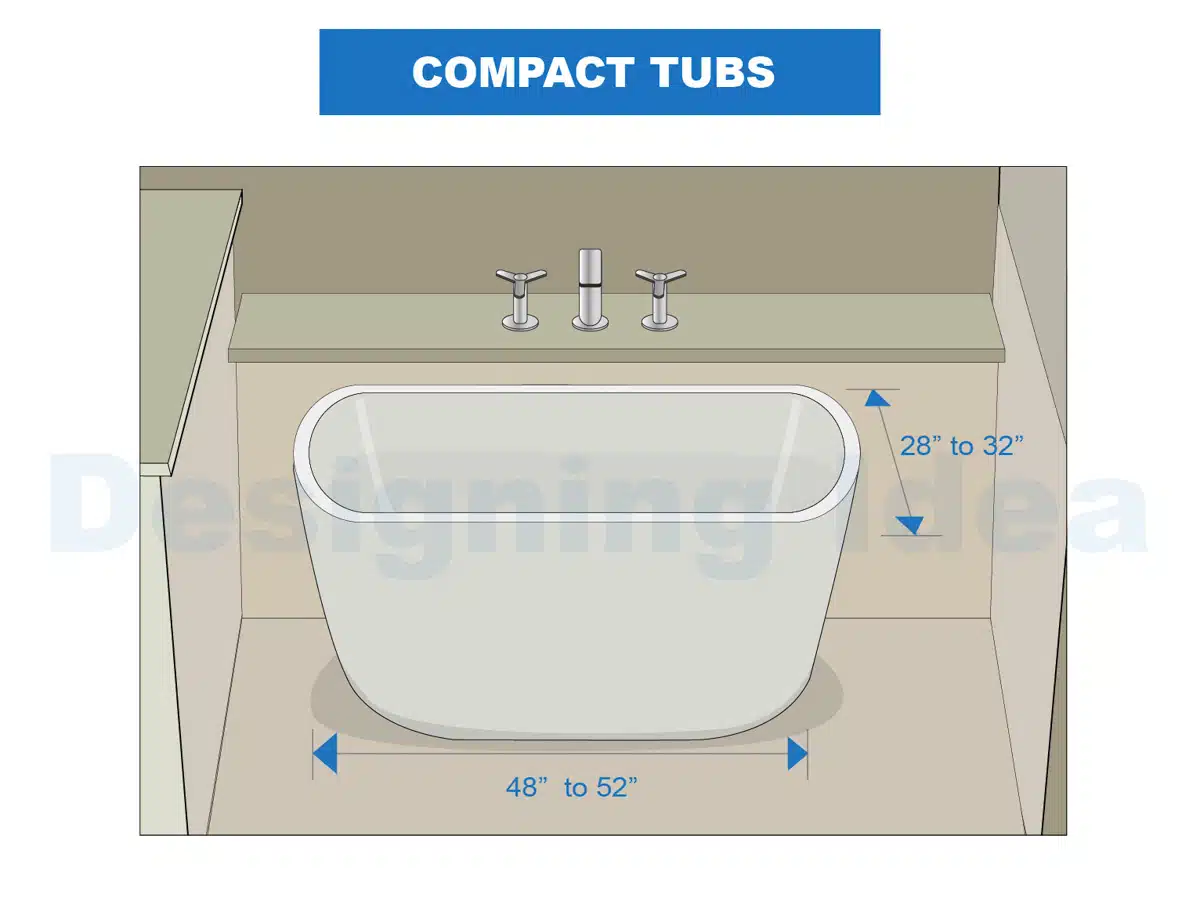 compact tubs