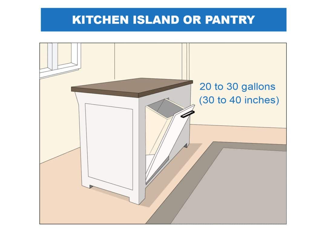 Where To Put a Trash Can In the Kitchen (9 Placement Ideas)