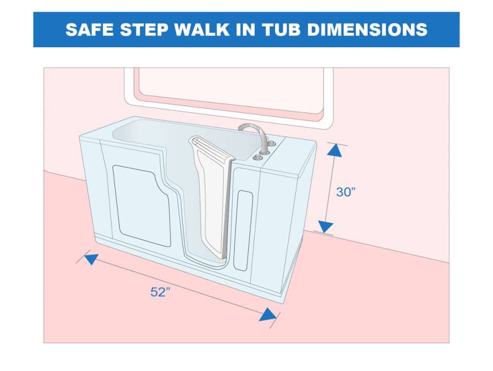 How Much Does The Safe Step Tub Cost at Camille Gustafson blog