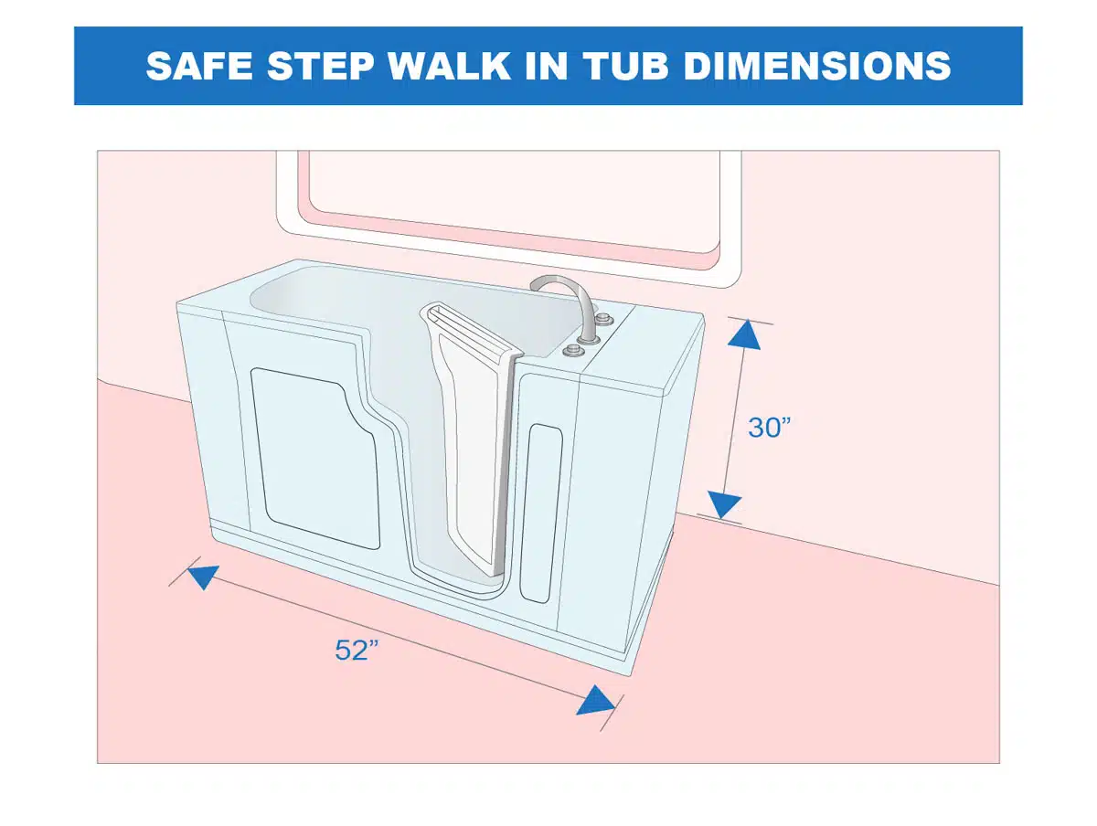 safe step brand tub measurements