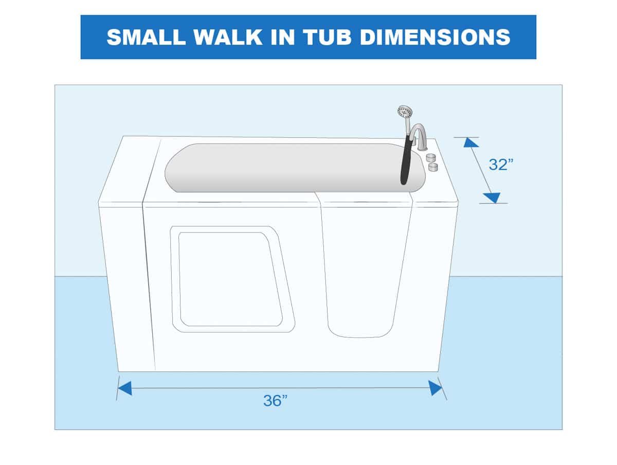 small walk-in tub sizes