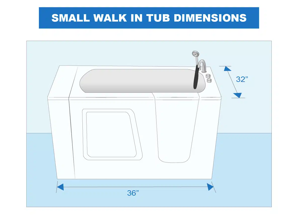 small walk-in tub sizes
