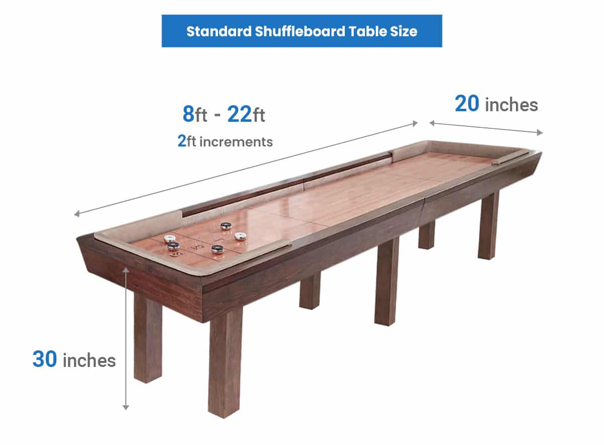 Standard shuffle table size