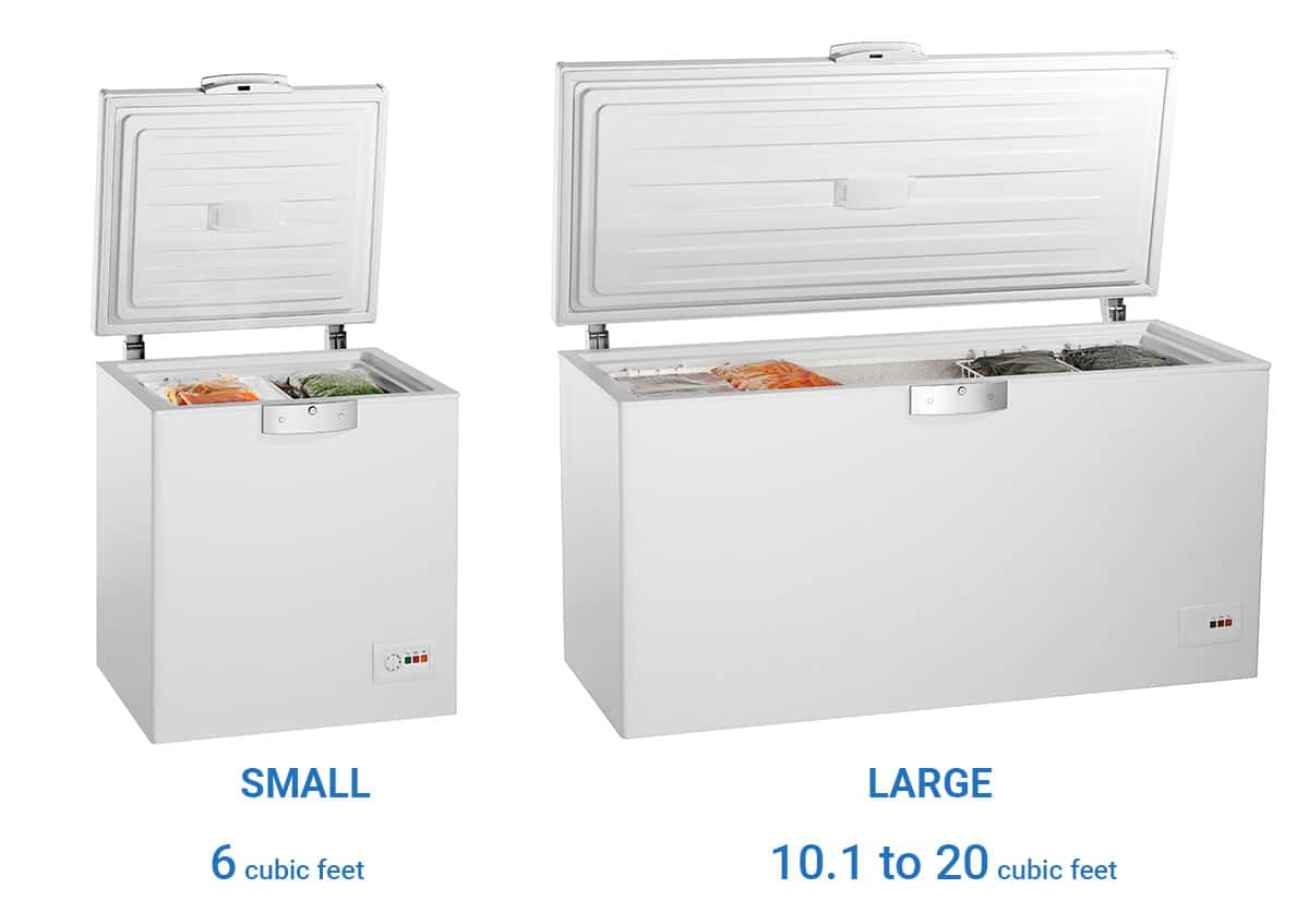 Small and large chest freezer capacity