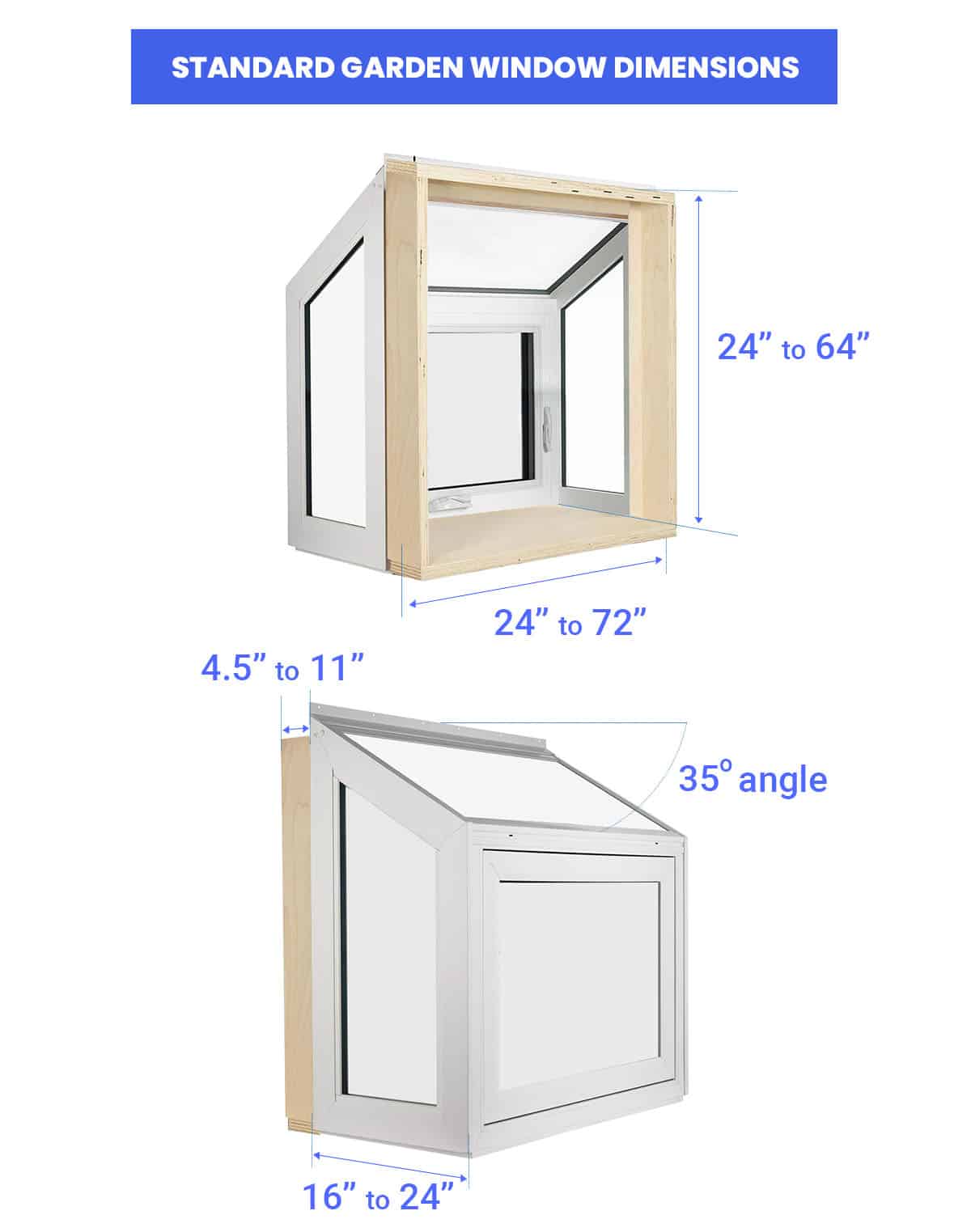 Standard garden window dimensions