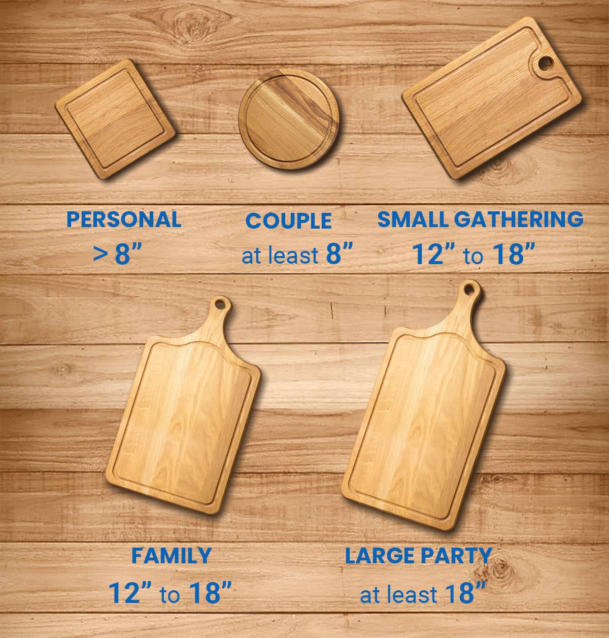 Different charcuterie board sizes