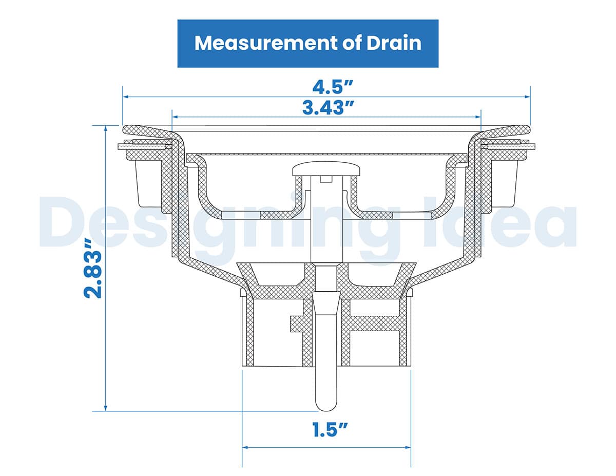 Code for Drains in Kitchen Sinks