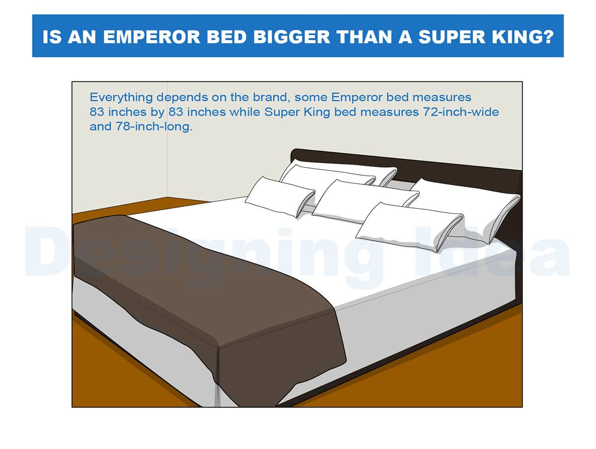 Emperor vs super king bed