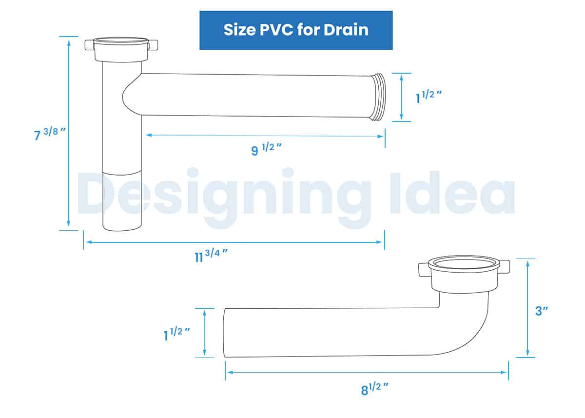 PVC size for drain