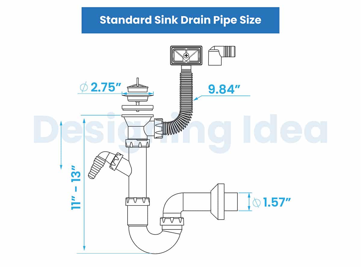 Standard Sink Drain Pipe Size