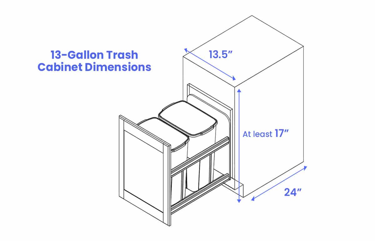 Trash can cabinet dimensions
