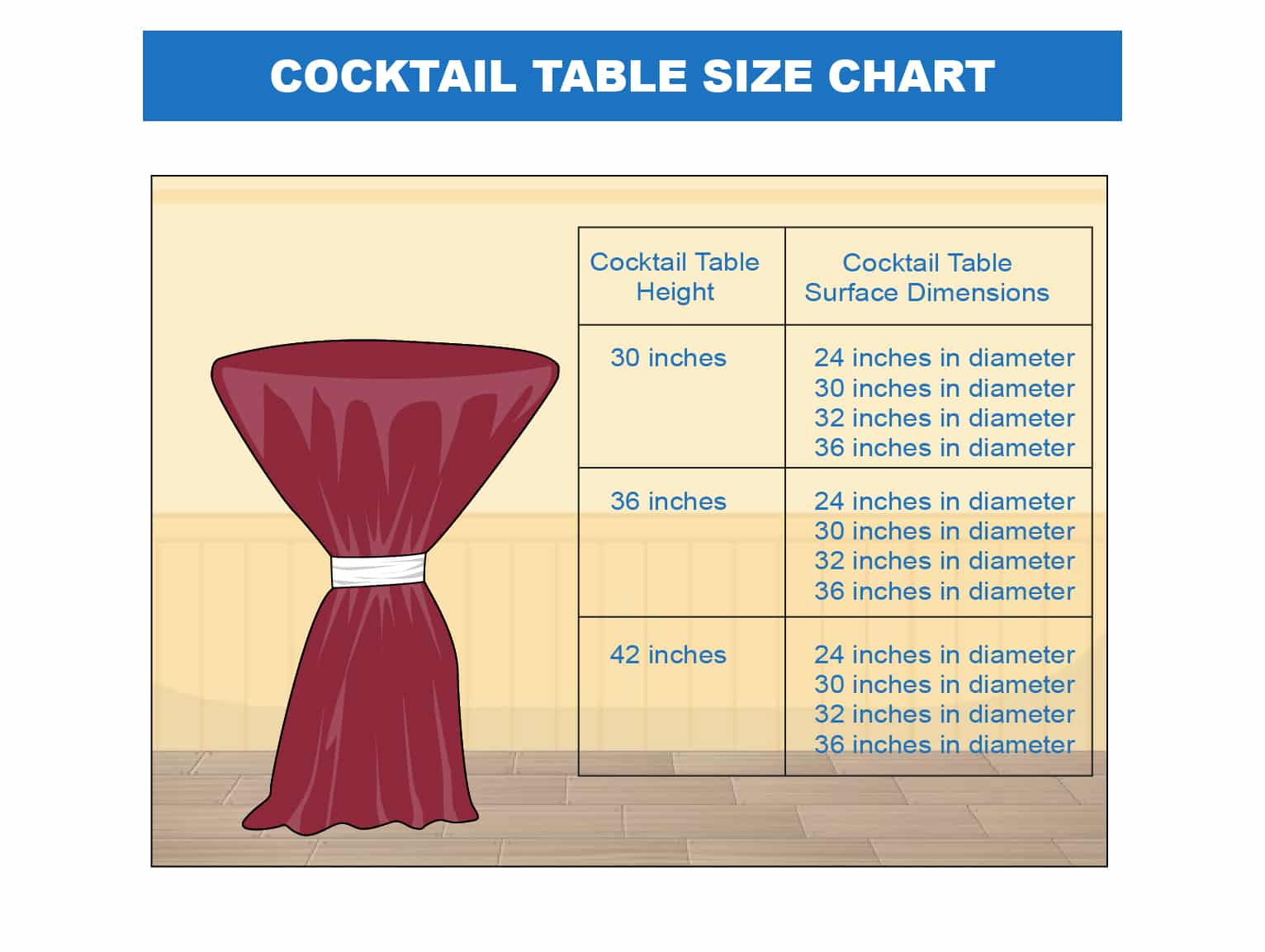 cocktail table size chart