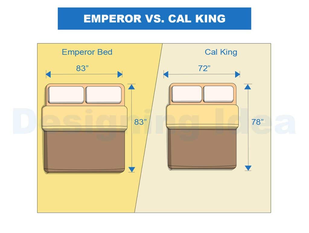 Emperor Size Bed Difference Compared To King emperor-size-bed-difference-compared-to-king