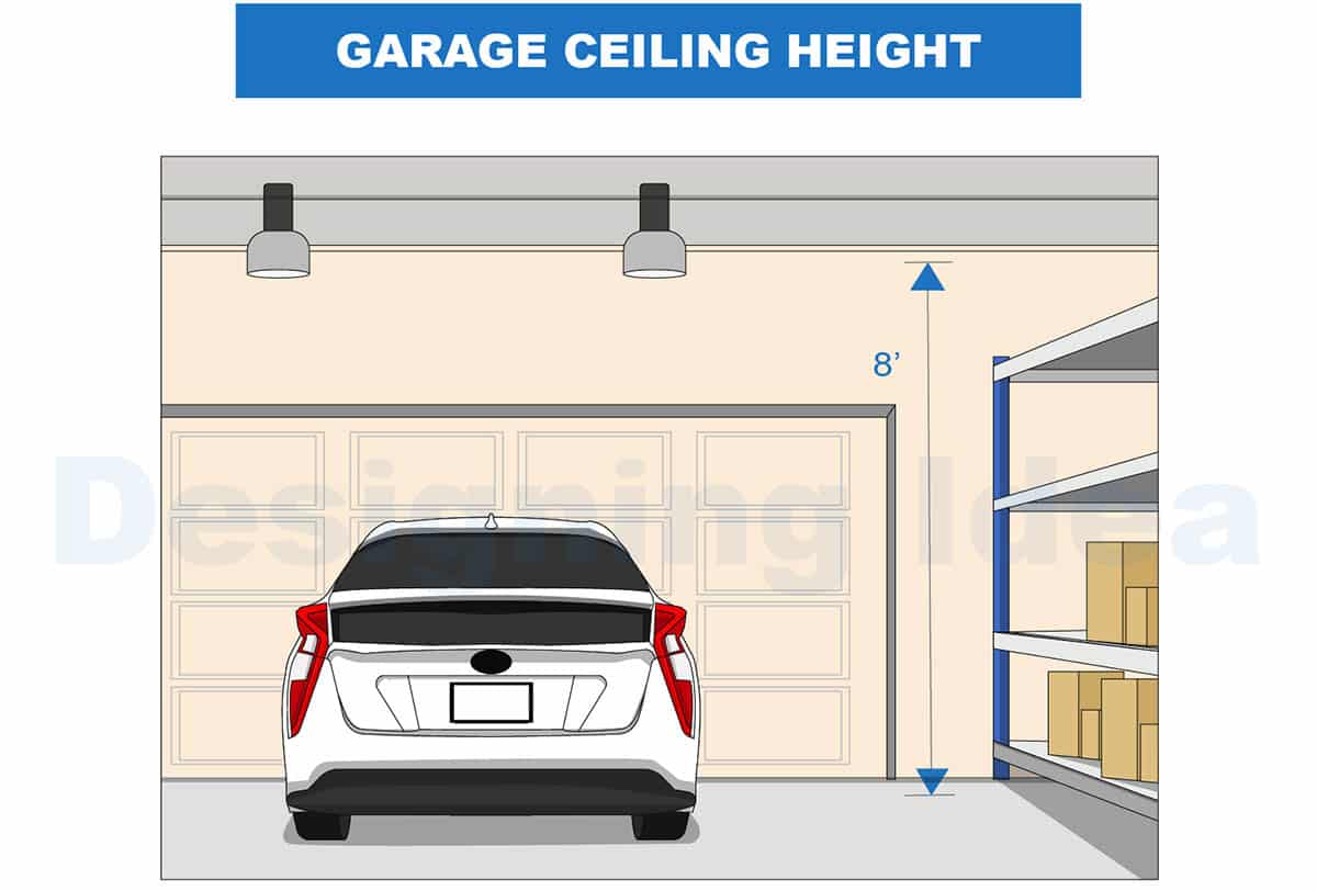 Garage ceiling