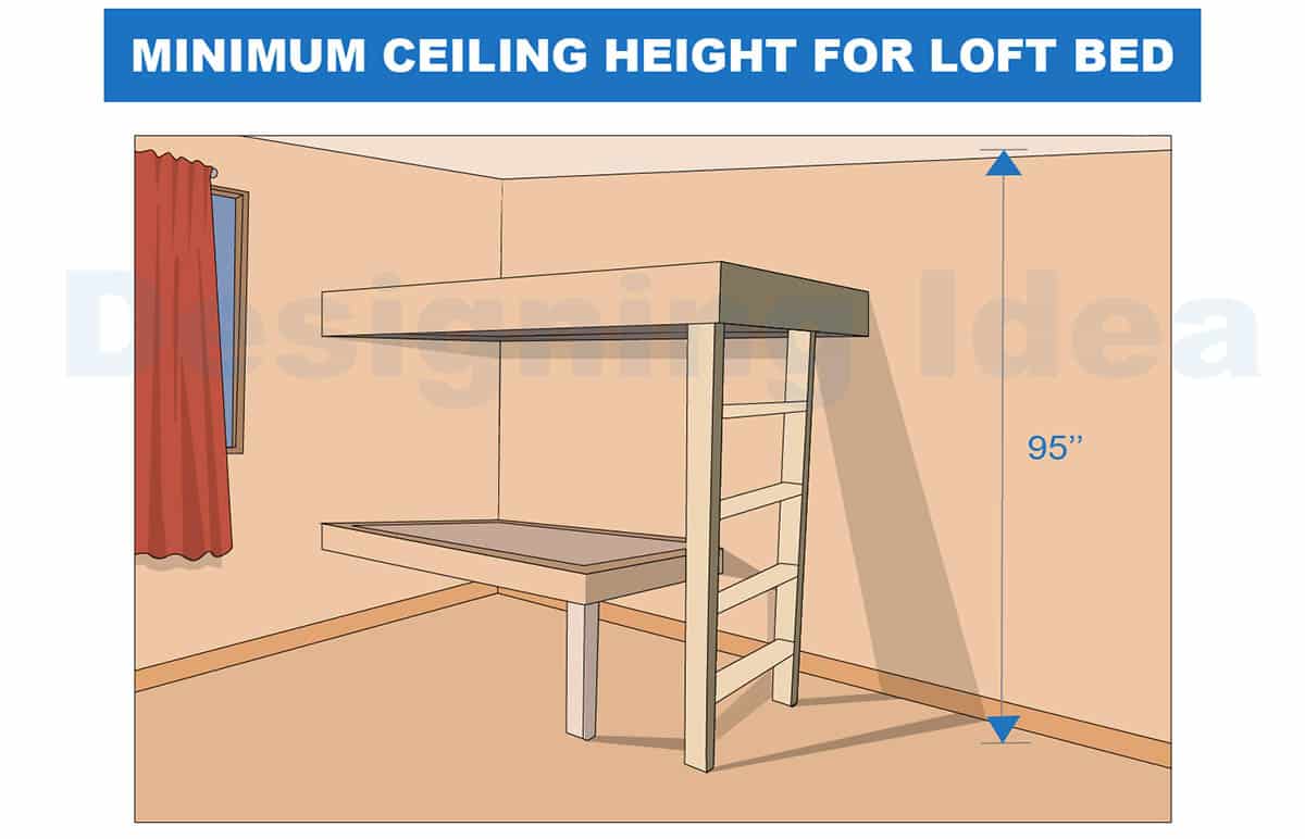 minimum ceiling for loft bed