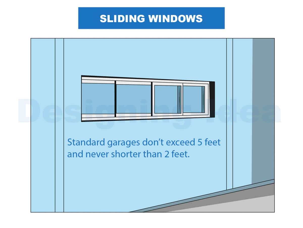 sliding windows