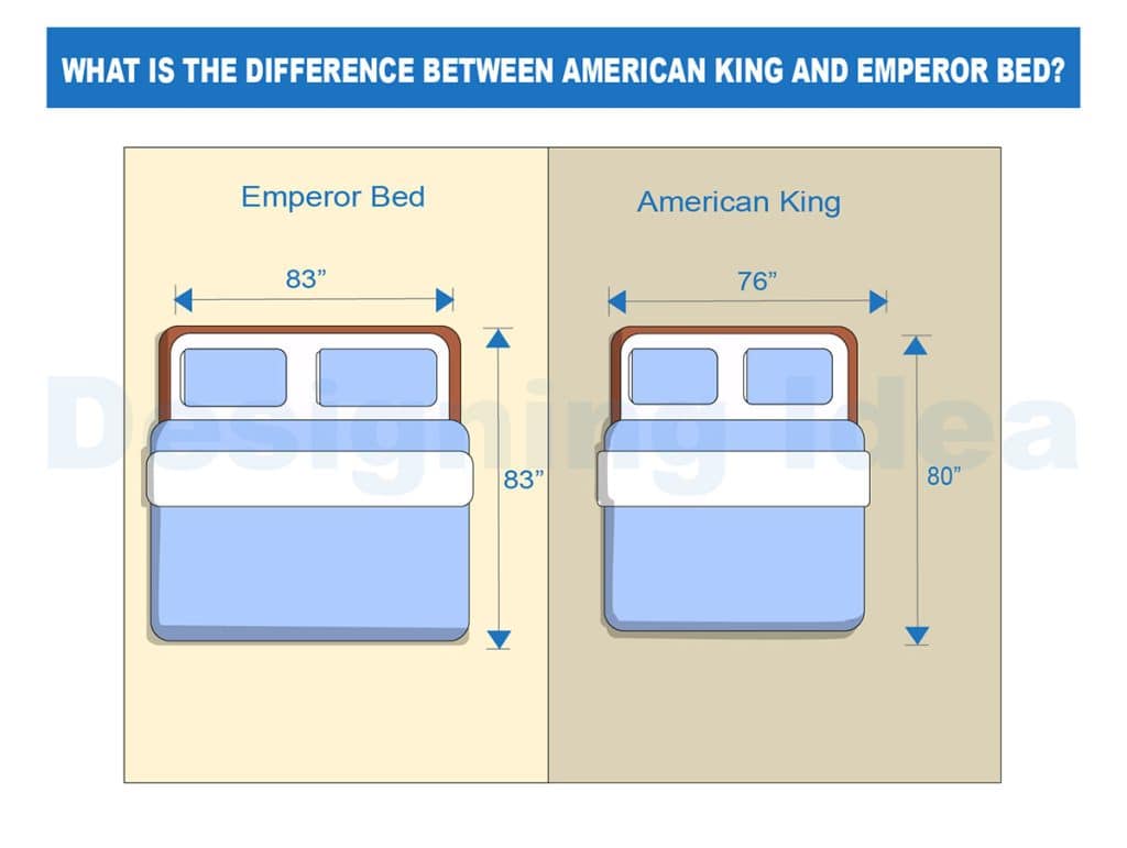 Emperor Size Bed (Difference Compared To King)