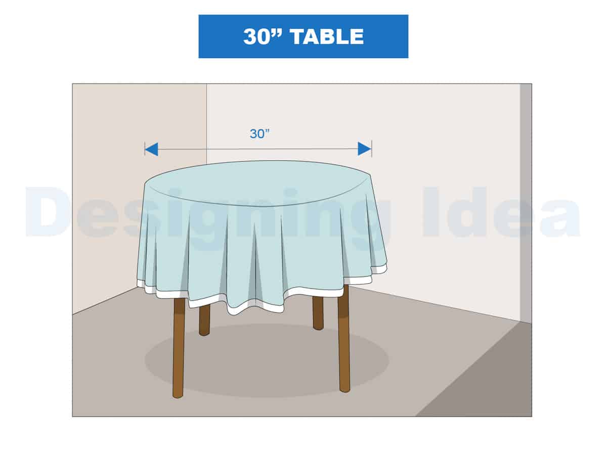 30 table overlay