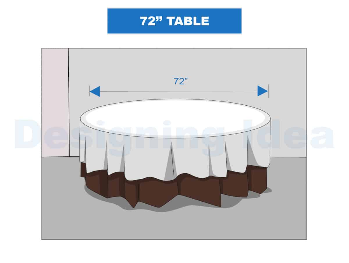 72 table overlay