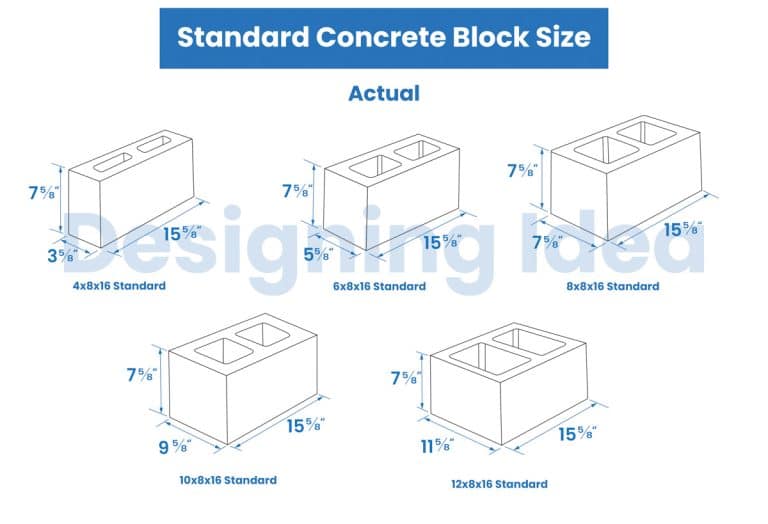 Mastering Concrete Block Dimensions To Find The Best Size Mastering Concrete Block Dimensions To Find The Best Size
